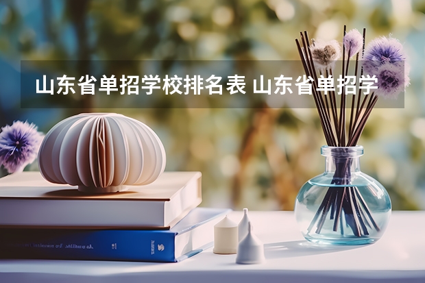 山东省单招学校排名表 山东省单招学校排名表