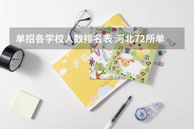单招各学校人数排名表 河北72所单招学校排名