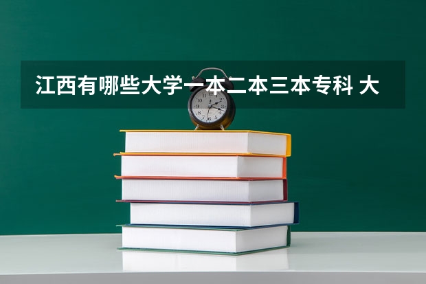 江西有哪些大学一本二本三本专科 大学生必备网