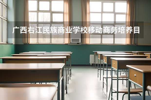 广西右江民族商业学校移动商务培养目标定位（证书介绍）