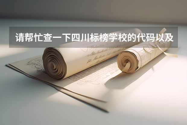 请帮忙查一下四川标榜学校的代码以及各个专业的代码 安徽商贸职业技术学院录取分数线汇总