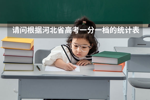 请问根据河北省高考一分一档的统计表和计划人数怎么估计分数线?