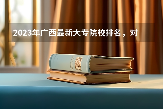 2023年广西最新大专院校排名，对口单招预科班报名中 单招最好的学校排名